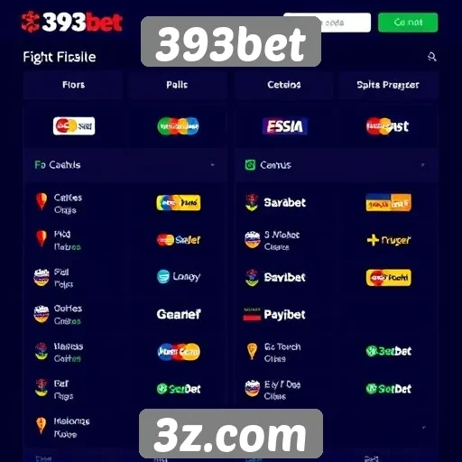 Opções de pagamento no site 393bet